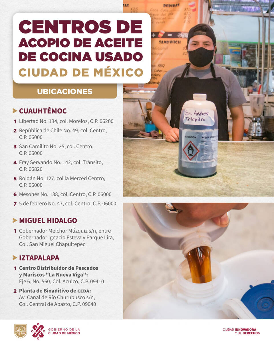 Centros de acopio de aceite de cocina usado en CDMX - Fuente: SEDEMA.