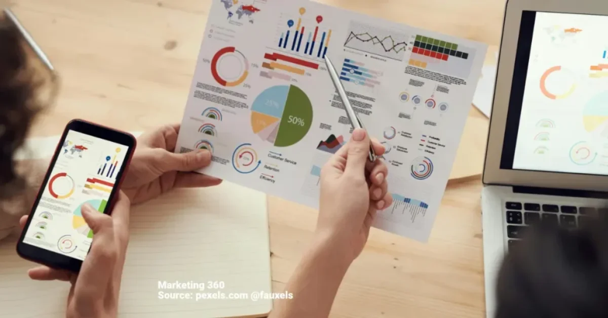 Herramientas para marketing digital 360