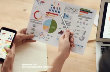 Herramientas para marketing digital 360
