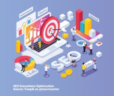 SEO Everywhere Optimization